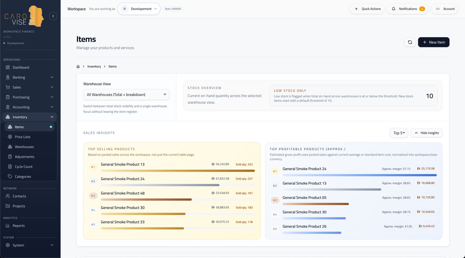 CaroVise inventory screen with warehouse selection, low-stock control, top-selling products, and approximate profit insights