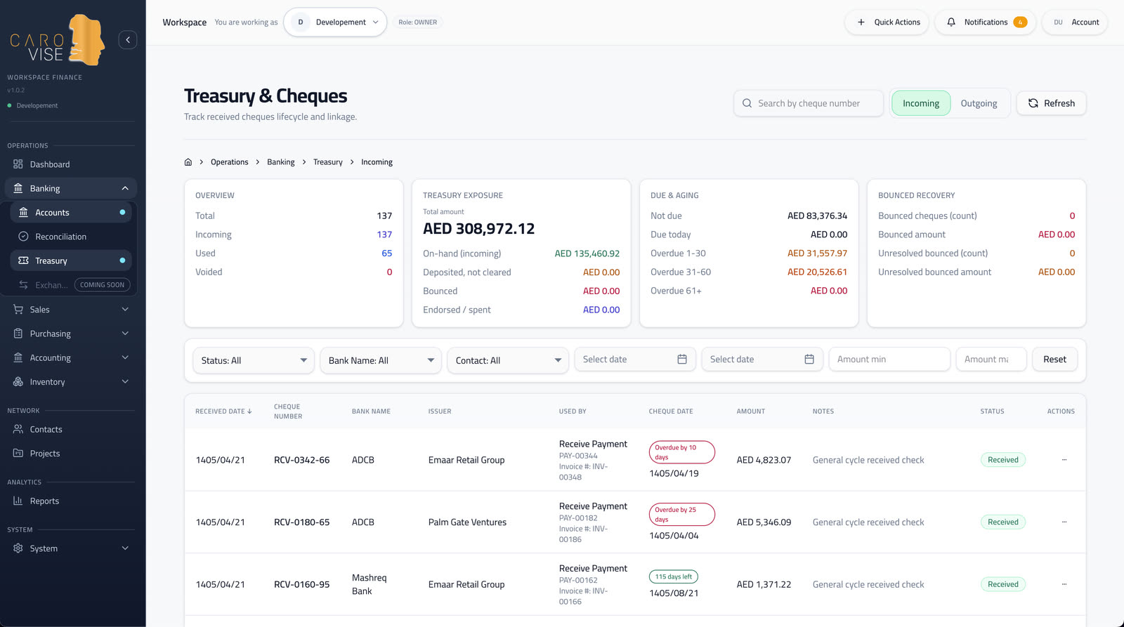 CaroVise treasury screen with incoming cheque exposure, due aging, bounced recovery, filtering, and linked payments